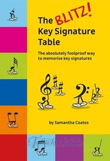 Blitz! Key Signature Table