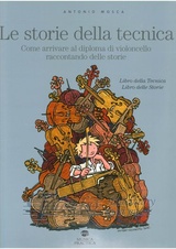 Storie della tecnica